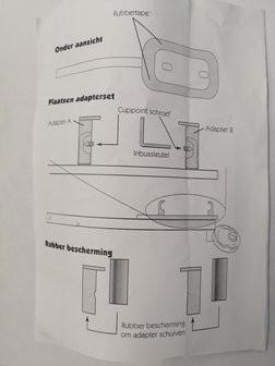 Doublelock wielkem adapter-set voor lichtmetalen velgen.