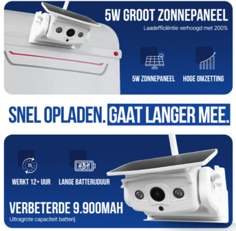 Falcon Achteruitrijcamera + Digitale Spiegel