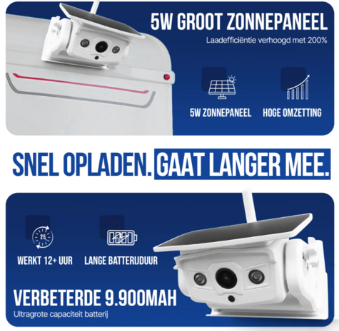 Falcon Achteruitrijcamera + Digitale Spiegel